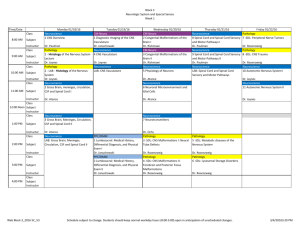 Block 3 - Neurological System and Special Senses