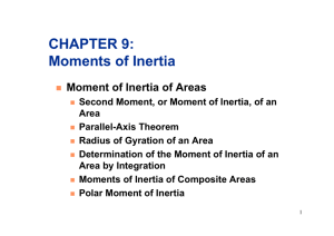 CHAPTER 9: Moments of Inertia