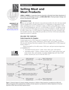 Selling Meat and Meat Products - UC Food Safety