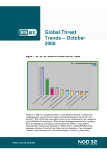 Global ThreatTrends October-DH
