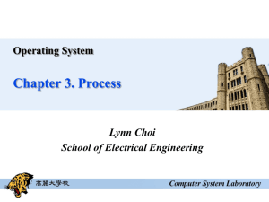 2. Process - Computer System Laboratory