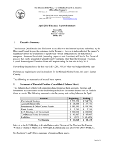 April 2015 Financial Report Summary I. Executive Summary The