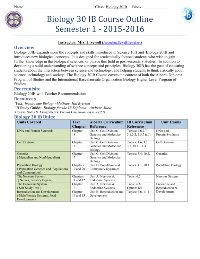 Biology 30 IB Course Outline Semester 1 20152016