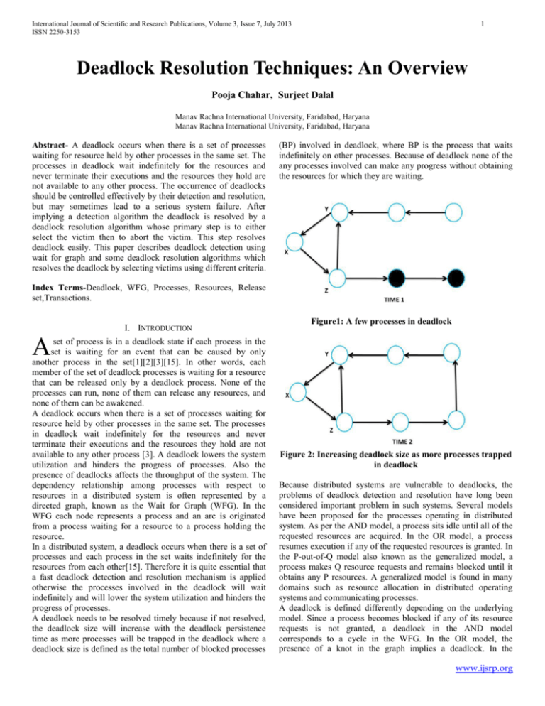 Deadlock Resolution Techniques An Overview