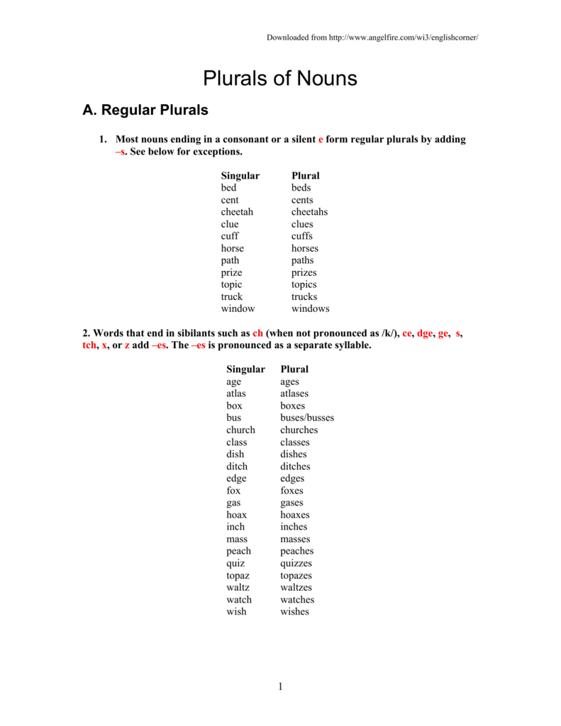 Plurals Of Nouns