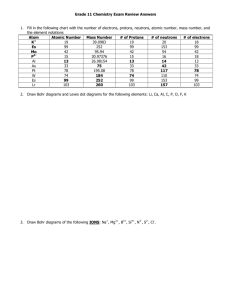 Grade 11 Chemistry Exam Review Answers