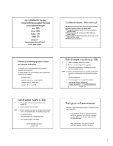 Rule of sample proportions (p. 359) Rule of sample means (p. 363