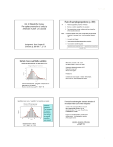 Rule of sample proportions (p. 359)