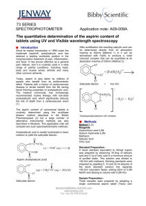 Determination of Aspirin concentration using 73 series