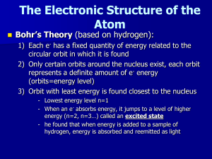Electronic Structure of an Atom