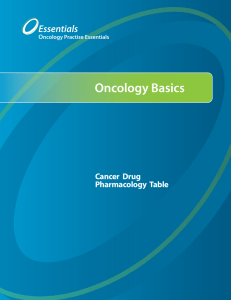 CAPhO Oncology Basics Cancer Drug Pharmacology Table