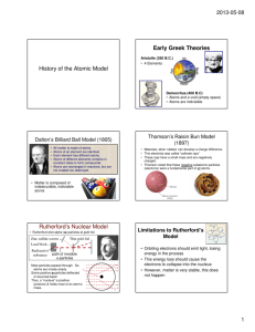 1. History of the Atomic Model - Norbraten