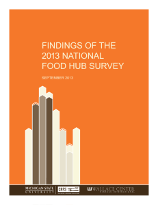 Findings of the 2013 National Food Hub Survey