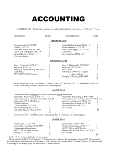 accounting - Alfred Lerner College of Business and Economics