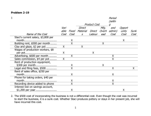 Product Cost Period (sellin g Name of the Cost Vari able Cost Fixed