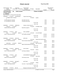 Check Listing July 2015 - Cripple Creek