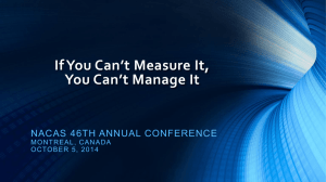 If You Can't Measure It, You Can't Manage It