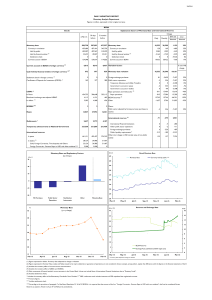 Informe 1