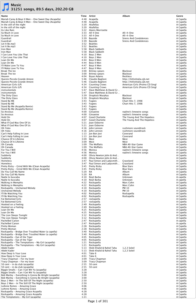 Music 31251 Songs 89 5 Days 202 20 Gb - dmx roblox id titanic flute