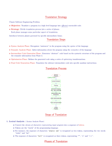 Translation Strategy Translation Steps Translation Process Steps of