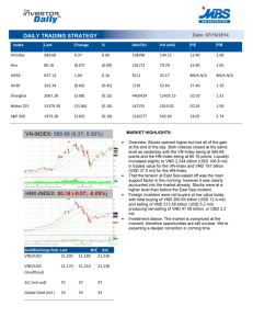 daily trading strategy vn-index