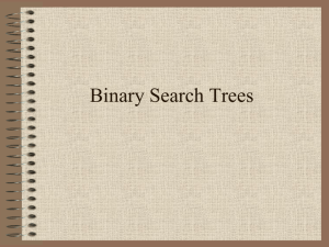 Binary Search Trees