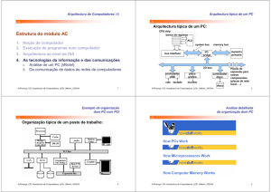 Estrutura do módulo AC - Engenharia de Computadores