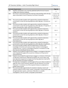 AP Chemistry Syllabus – Joliet Township High School