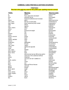 COMMONLY USED PREFIXES & SUFFIXES IN NURSING