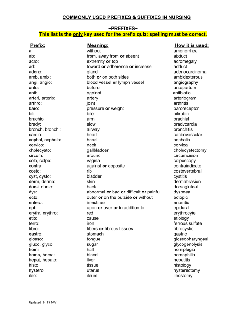 Prefix Prefix Examples: