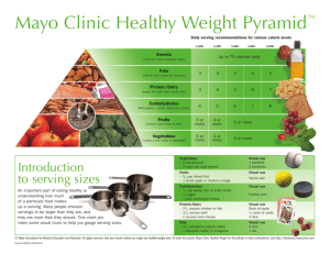 The Mayo Clinic Healthy Weight Pyramid
