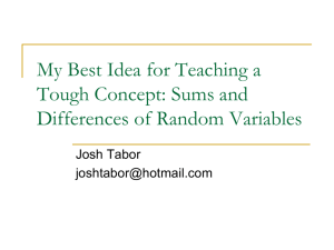 My Best Idea for Teaching a Tough Concept: Sums and Differences