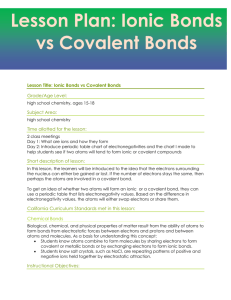 Lesson Plan: Ionic Bonds vs Covalent Bonds
