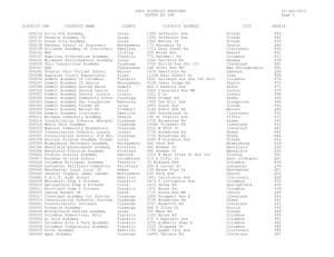 OHIO DISTRICT PREFIXES 23-Jan-2015 SORTED BY IRN Page 1