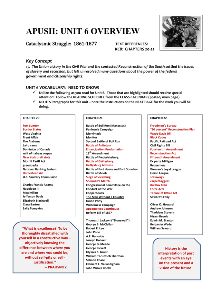 APUSH UNIT 6 OVERVIEW