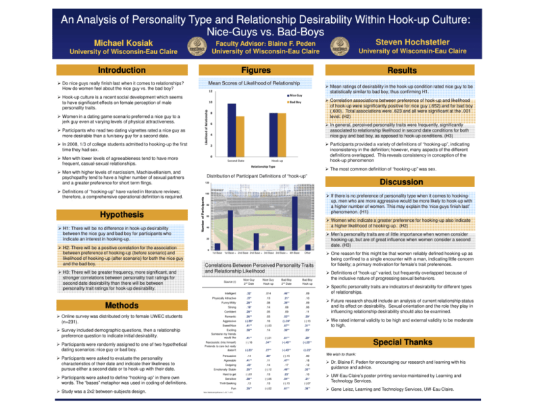 Nice Guys Vs Bad Boys An Analysis Of Pers