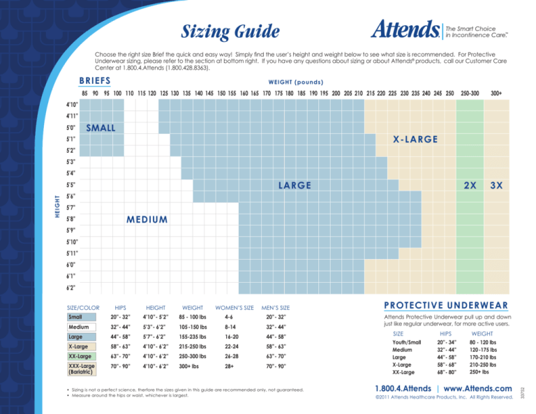 Sizing Guide - Attends Healthcare Products