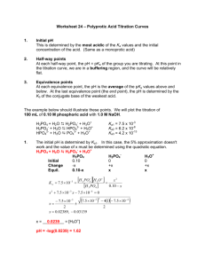 Worksheet 24 – Polyprotic Acid Titration Curves 1. Initial pH This is