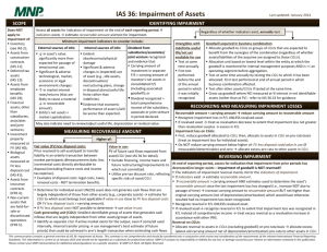IAS 36: Impairment of Assets