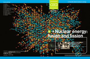 CEA - Nuclear energy: fusion and fission