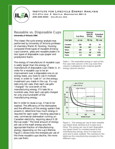 Reusable vs. Disposable Cups