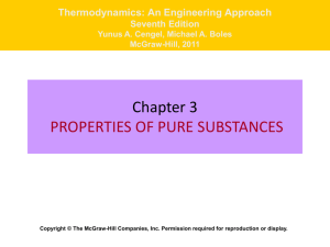 Chapter 3 PROPERTIES OF PURE SUBSTANCES