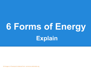 Six Forms of Energy-Explain Powerpoint