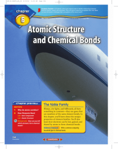 Chapter 6: Atomic Structure and Chemical Bonds