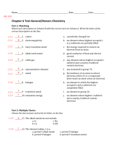 Chapter(6(Test,General/Honors(Chemistry(