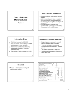 Cost of Goods Manufactured