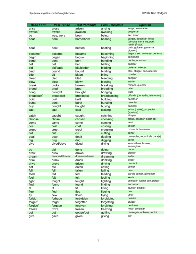 list-of-irregular-verbs-irregular-verbs-verb-irregular