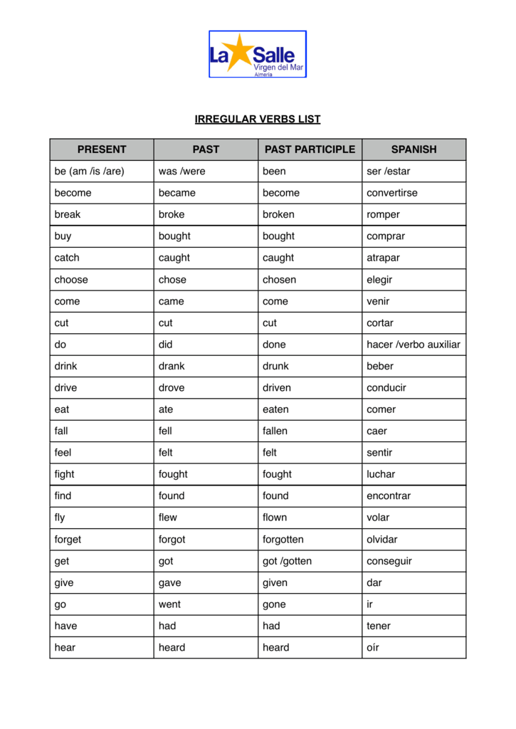 list of irregular verbs in english present and past tense