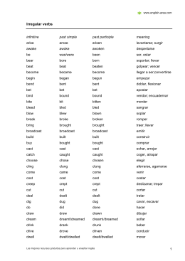 english irregular verbs list with spanish translation