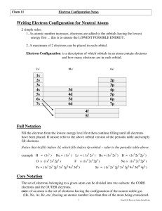 Writing Electron Configuration for Neutral Atoms Full Notation Core